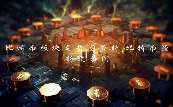 比特币板块走势图最新,比特币最新走势图