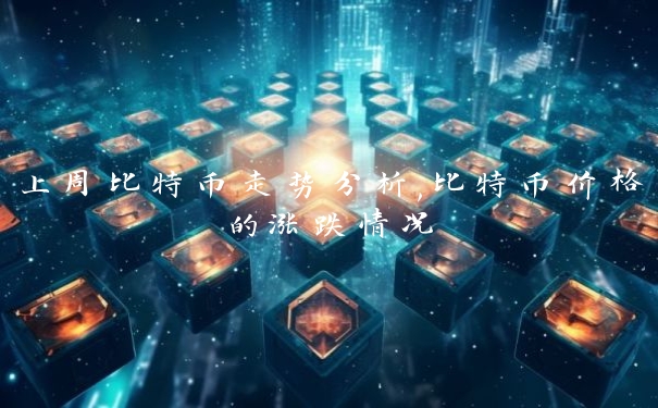 上周比特币走势分析,比特币价格的涨跌情况