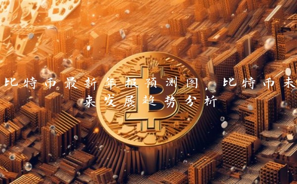 比特币最新年报预测图,比特币未来发展趋势分析