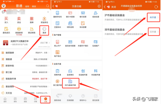 REITs交易规则 ,REITs的主要特点